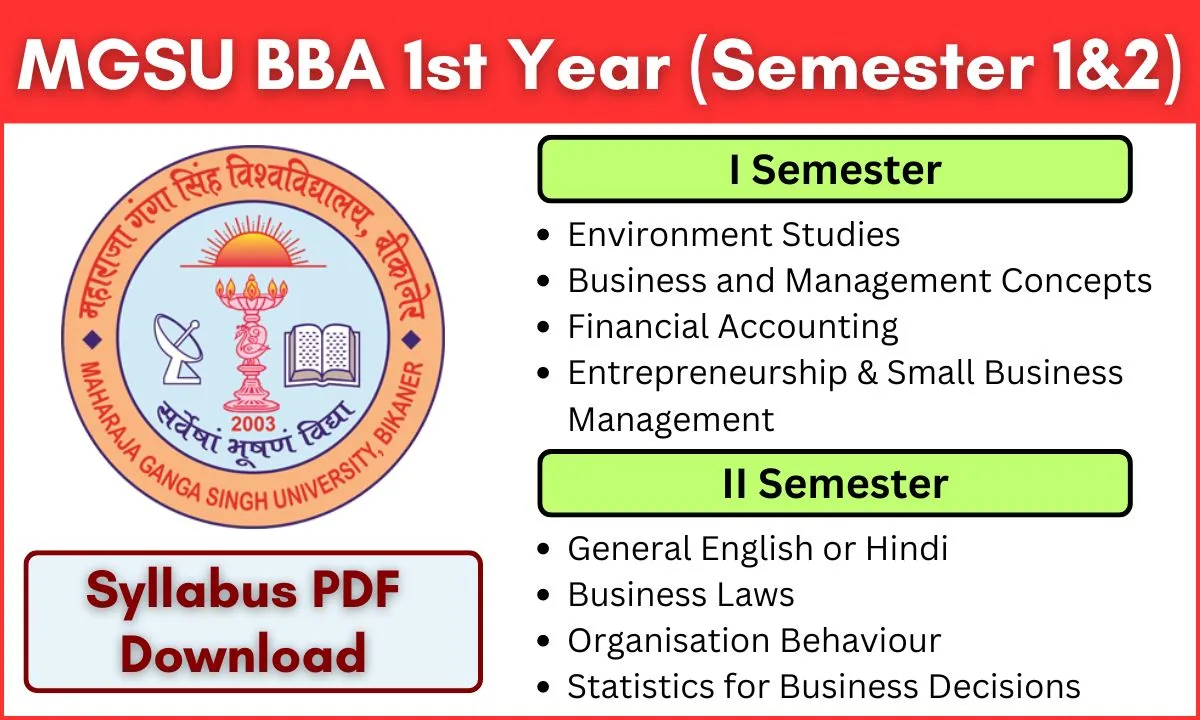 MGSU BBA 1st Year Syllabus 2024