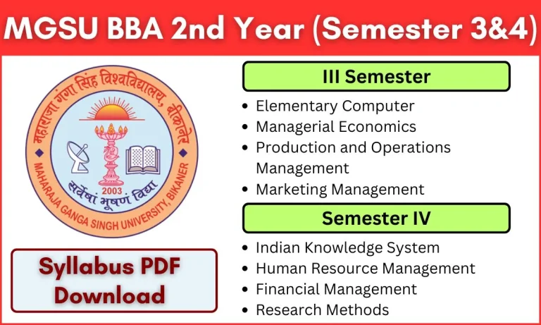 MGSU BBA 2nd Year Syllabus 2024