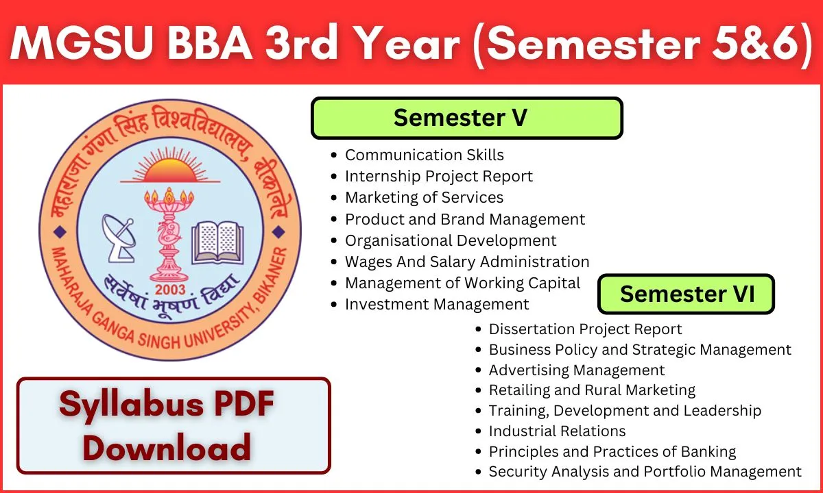 MGSU BBA 3rd Year Syllabus 2024